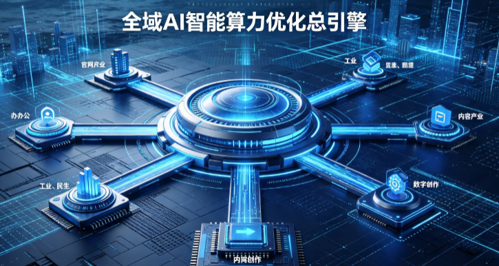 安新县AI算力优化赋能数字生态 智能技术迭代激活产业发展新动能