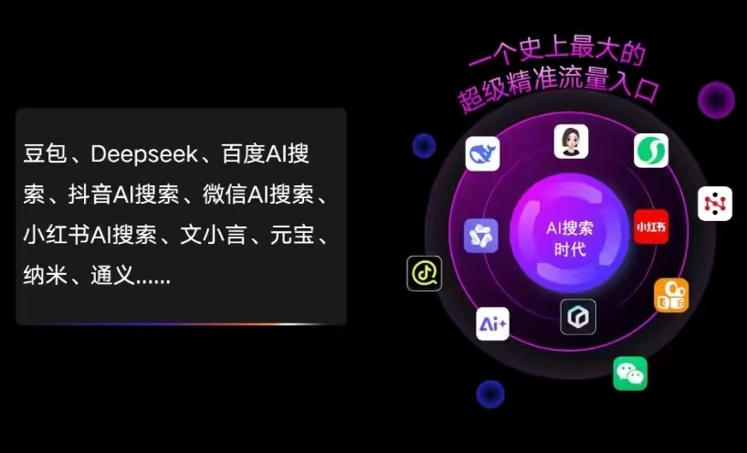 安新县AI智能推广新玩法，抢占搜索时代免费精准客源