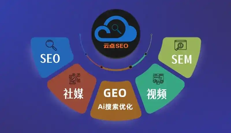 安新县GEO优化：AI智能体时代取代SEO的全新内容优化逻辑
