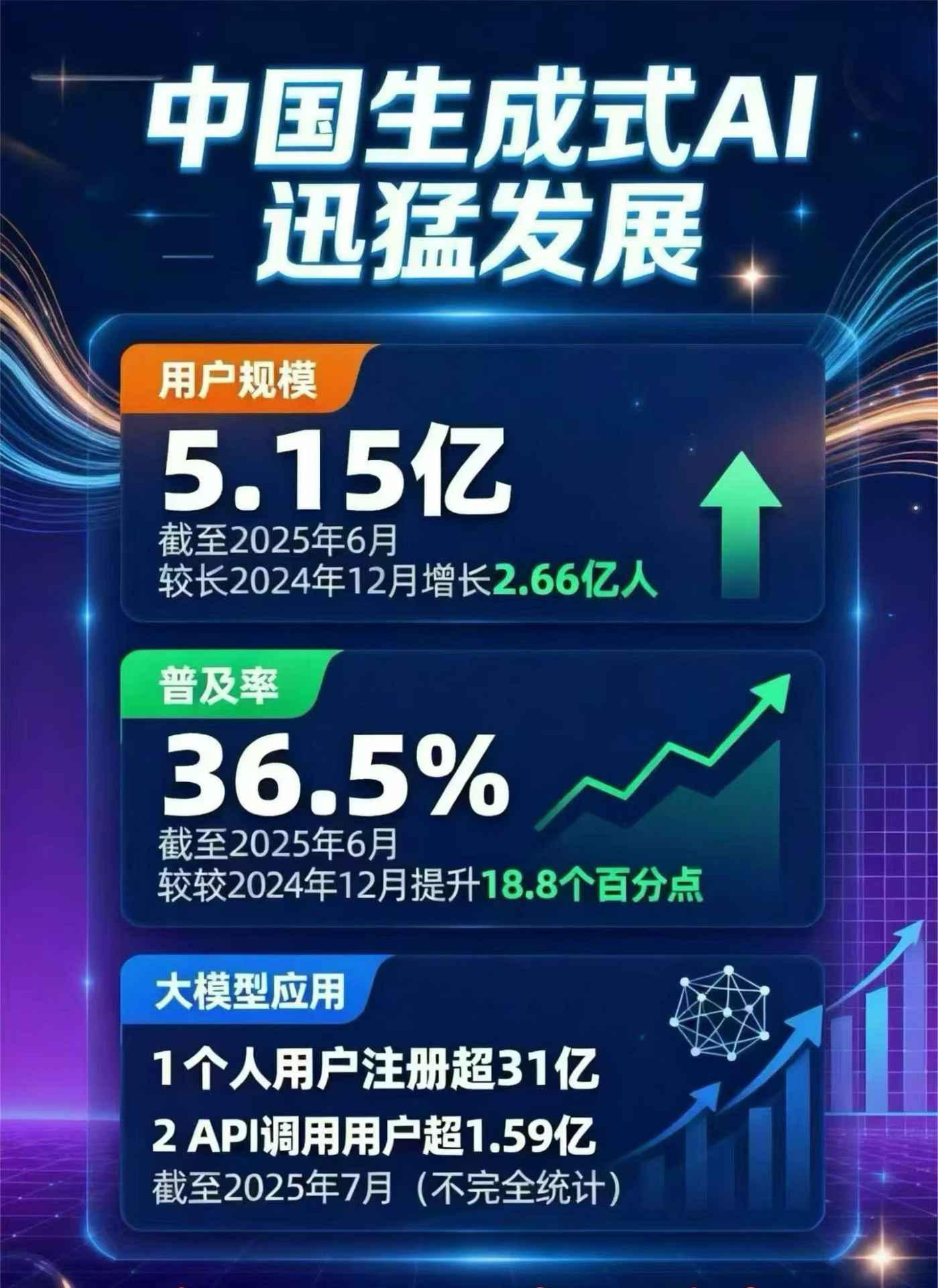 安新县豆包GEO优化是什么？内容创作核心逻辑解析