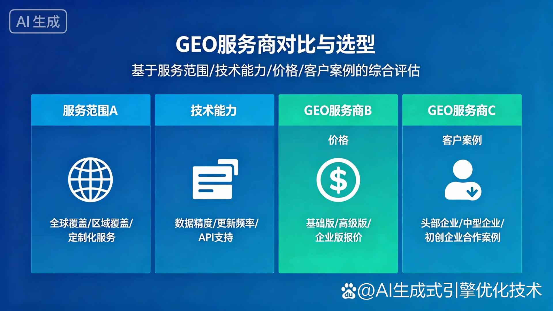 安新县GEO优化服务商该如何选择？聊聊生成式引擎优化行业现状